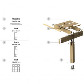 shw-11906-301-12700 WPC ΔΟΚΟΣ RAFTER THERRAWOOD ΔΟΚΟΣ RAFTER 6 X 15 X 600ΕΚ. | ΚΑΦΕ